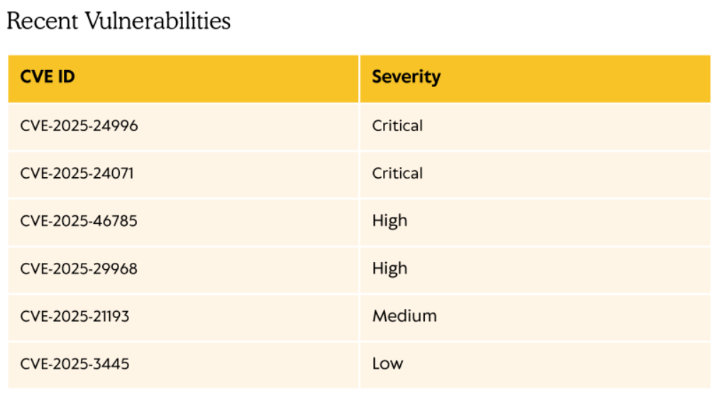 Pasted image 20250902085455.png